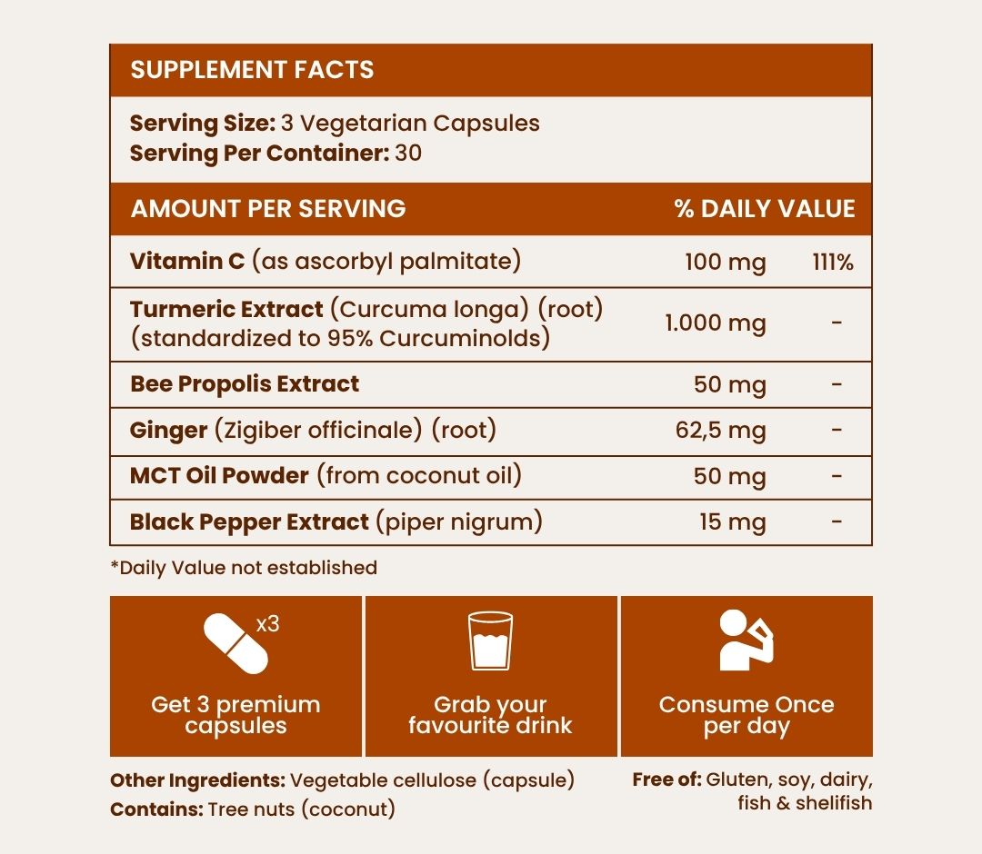Pure Turmeric Curcumin Capsules (1000mg)
