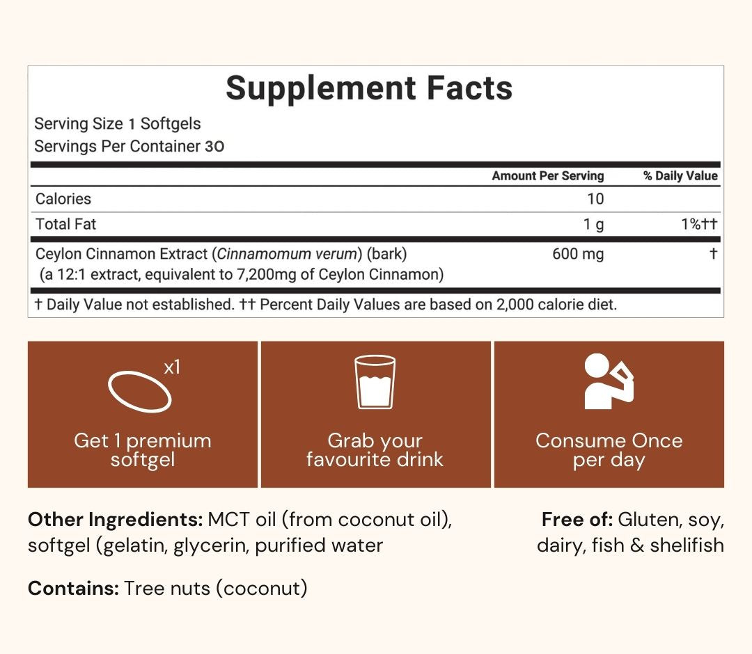 Ceylon Cinnamon 7200mg Equivalent with MCT Oil
